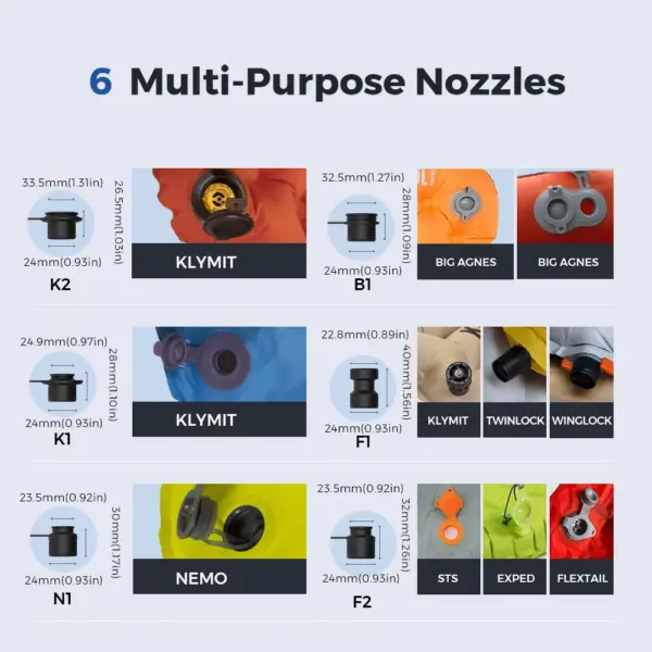 Flextail Zero Pump - Ultra-Mini Portable Air Pump - Image 3