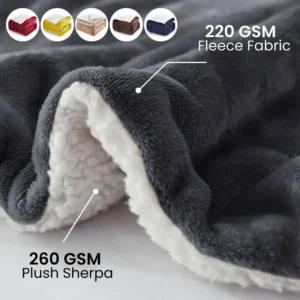 Sherpa Fleece Blanket