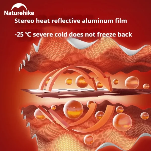 Naturehike R6.5 Inflatable Sleeping Pad - Image 3