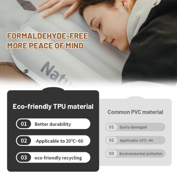 Naturehike Libamboo Inflatable Camping Mattress